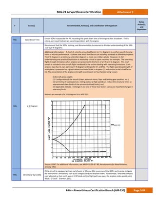 MiG-21 Airworthiness Certification Attachment 3
# Issue(s) Recommended, Action(s), and Coordination with Applicant
Notes,
Action(s),
and
Disposition
FAA – Airworthiness Certification Branch (AIR-230) Page 3-99
442. Spool Down Time
Ensure SOPs incorporate the PIC recording the spool down time of the engine after shutdown. This is
critical, as it could indicate an upcoming problem with the engine.
443. V-N Diagram
Recommend that the SOPs, training, and documentation incorporate a detailed understanding of the MiG-
21 V-G/V-N diagrams.
Additional Information: A chart of velocity versus load factor (or V-n diagram) is another way of showing
limits of aircraft performance. It shows how much load factor can be safely achieved at different airspeeds.
The V-G Diagram is a relatively unfamiliar diagram to most non-military pilots. However, its full
understanding and practical implication is absolutely critical to upset recovery for example. The operating
flight strength limitations of an airplane are presented in the form of a V-N or V-G diagram. This chart
usually is included in the aircraft flight handbook in the section dealing with operating limitations. Each
airplane type has its own particular V-N diagram with specific V’s and N’s. The flight operating strength of
an airplane is presented on a graph whose horizontal scale is airspeed (V) and vertical scale is load factor
(n). The presentation of the airplane strength is contingent on four factors being known:
(I) Aircraft gross weight;
(2) Configuration of the aircraft (clean, external stores, flaps and landing gear position, etc.);
(3) Symmetry of loading (since a rolling pullout at high speed can reduce the structural limits to
approximately two-thirds of the symmetrical load limits); and
(4) Applicable altitude. A change in any one of these four factors can cause important changes in
operating limits.
Below is an example of a V-N diagram for a MiG-21F:
Source: USAF. For additional information, see NAVPERS 00-8-T-80, Aerodynamics for Naval Aviators,
January 1965.
444. Directional Gyro (DG)
If the aircraft is equipped with an early Soviet or Chinese DG, recommend that SOPs and training mitigate
the instrument’s limitations, such as its compass card and airplane index. For example, “with the compass
card adjusted so that north was at 12 O’clock and the flight path was east, the airplane index would point
90 at 3 O’clock.” Entrekin, 2012.
 
