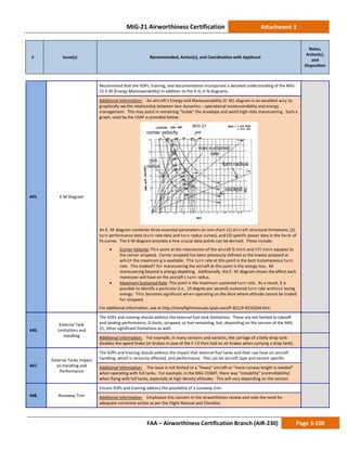 MiG-21 Airworthiness Certification Attachment 3
# Issue(s) Recommended, Action(s), and Coordination with Applicant
Notes,
Action(s),
and
Disposition
FAA – Airworthiness Certification Branch (AIR-230) Page 3-100
445. E-M Diagram
Recommend that the SOPs, training, and documentation incorporate a detailed understanding of the MiG-
21 E-M (Energy Maneuverability) in addition to the V-G/V-N diagrams.
Additional Information: An aircraft’s Energy and Maneuverability (E-M) diagram is an excellent way to
graphically see the relationship between two dynamics – operational maneuverability and energy
management. This may assist in remaining “inside” the envelope and avoid high-risks maneuvering. Such a
graph, used by the USAF is provided below:
An E-M diagram combines three essential parameters on one chart: (1) aircraft structural limitations, (2)
turn performance data (turn rate data and turn radius curves), and (3) specific power data in the form of
Ps curves. The E-M diagram provides a few crucial data points can be derived. These include:
• Corner Velocity: This point at the intersection of the aircraft G limit and lift limit equates to
the corner airspeed. Corner airspeed has been previously defined as the lowest airspeed at
which the maximum g is available. The turn rate at this point is the best instantaneous turn
rate. The tradeoff for maneuvering the aircraft at this point is the energy loss. All
maneuvering beyond is energy depleting. Additionally, the E-M diagram shows the effect each
maneuver will have on the aircraft’s turn radius.
• Maximum Sustained Rate: This point is the maximum sustained turn rate. As a result, it is
possible to identify a particular (i.e., 19 degree per second) sustained turn rate without losing
energy. This becomes significant when operating on the deck where altitude cannot be traded
for airspeed.
For additional information, see at http://navyflightmanuals.tpub.com/P-821/P-8210204.htm.
446.
External Tank
Limitations and
Handling
The SOPs and training should address the external fuel tank limitations. These are not limited to takeoff
and landing performance, G limits, airspeed, or fuel remaining, but, depending on the version of the MiG-
21, other significant limitations as well.
Additional Information: For example, in many versions and variants, the carriage of a belly drop tank
disables the speed brake (or brakes in case of the F-13 then had no air brakes when carrying a drop tank).
447.
External Tanks Impact
on Handling and
Performance
The SOPs and training should address the impact that external fuel tanks and their use have on aircraft
handling, which is seriously affected, and performance. This can be aircraft type and variant specific.
Additional Information: The issue is not limited to a “heavy” aircraft or “more runway length is needed”
when operating with full tanks. For example, in the MiG-21SMT, there was “instability” (controllability)
when flying with full tanks, especially at high density altitudes. This will vary depending on the version.
448. Runaway Trim
Ensure SOPs and training address the possibility of a runaway trim.
Additional Information: Emphasize this concern in the airworthiness review and note the need for
adequate corrective action as per the Flight Manual and Checklist.
 