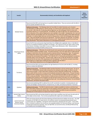 MiG-21 Airworthiness Certification Attachment 3
# Issue(s) Recommended, Action(s), and Coordination with Applicant
Notes,
Action(s),
and
Disposition
FAA – Airworthiness Certification Branch (AIR-230) Page 3-106
471. Multiple Failures
Recommend that SOPs and training focus on possible multiple failure. These are common with the MiG-21
and can quickly overwhelm the crew.
Additional Information: The following Indian Air Force MiG-21 incident illustrates such a situation:
“On November 16, 2009, Wing Cdr. Thomas and Sqn. Ldr. Sharma were authorized to fly a sortie in a MiG-
21U aircraft. After take-off, on selecting undercarriage lever up, the landing gear failed to retract with
associated indication on T-6 panel going off. Immediately, the undercarriage lever was selected down but
still no indications of the undercarriage position were available in the cockpit. Subsequently, trim, main and
booster hydraulic warning lights were also seen going off in the cockpit with angle of attack lights behaving
erratically. An undercarriage check was carried out subsequently, in which the landing gear was reported
down. Flaps and airbrakes were found non-operational. A precision approach was executed. On landing,
the chute did not deploy and antiskid did not function as well. Despite all abnormalities the aircraft was
safely decelerated.” http://www.indianairforce.nic.in/fsmagazines/Jun10.pdf.
472.
Drag Chute Failures
(SOPs)
Ensure the PIC trains and assumes drag chute failure for all flights when applicable, that is, in the MiG-21
that are so equipped (installation provided in the design). This is because of the very high number of drag
chute failures, including a recent MiG-21 overrun in Eden Prairie, Minnesota in 2012. Recommend the
establishments of training and SOPs to focus on this.
Additional Information: Effectively, the aircraft should not be operated with total dependence on the drag
chute system to stop on available runway. The brake parachute is not to be relied upon to enable planned
landing at a field shorter than that which would be required without this parachute. Note: The operation
of the drag chute requires proper procedures, starting on the ground. The following MiG-21 incident
illustrates the commonalty of the problem: “On 25 Nov 09, Flt. Lt. Parthasarthy was detailed for aerodrome
controller duties in the morning shift. During his shift, a MiG-21 was on take-off roll when the controller
observed that the tail chute of the departing aircraft had deployed. The controller promptly transmitted
the emergency on [radio] which enabled the pilot to abandon take off safely in
time.” http://www.indianairforce.nic.in/fsmagazines/May10.pdf.
473. Tire Bursts
Recommend that SOPs and training address the high-likelihood of tire burst with the MiG-21, including
actions to reduce that likelihood.
Additional Information: The following incident narrative illustrates an all-too common event: “On Jan 21,
2011, Flt. Lt. Parthasarthi noticed smoke coming from the starboard undercarriage of a MiG-21 aircraft
which had just landed. Further observation revealed tire pieces hitting the starboard wing. He asked the
pilot to switch off the aircraft on runway and immediately activated the safety services. Prompt intimation
helped the pilot in taking tire burst actions in time. He also diverted three fighter aircraft which were in air
as the runway was blocked. Timely activation of safety services and diversion of aircraft in air helped in
providing quick assistance to the emergency aircraft and safe recovery of aircraft in air at the diversionary
airfield.” http://indianairforce.nic.in/fsmagazines/Sep11.pdf. See Landing Gear Retraction Test and Related
Maintenance, and System Description below.
474. Outdoors
Recommend establishing SOPs to address the aircraft’s sensitivities to weather, including hydraulic seal
failures and leakages, freezing moisture, transparencies, air intake, and exhaust protection if necessary.
Additional Information: The MiG-21 electrical system is highly susceptible to moisture, and there have
been cases where moisture has caused short circuits leading to electrical malfunction, including total power
loss. As an example, during the Vietnam War, many North Vietnamese MiG-21s were not airworthy
following even limited exposure to tropical and moisture conditions.
475.
Assisted Flight Control
Checks
Recommend that SOPs and training include the need to have a qualified crew chief assist the pilot with all
of the flight controls checks. This is to be accomplished after engine start and before taxiing.
476.
Lateral Control and
Dynamic Lateral-
Directional Stability
SOPs and training should note that lateral damping and lateral-directional stability may be poor. The USAF
evaluation (of the MiG-21F) noted that for all conditions tested, the damping following abrupt lateral
control pulses was “deadbeat,” and dynamic lateral-directional s damping was fair to poor. It also noted
that in turbulent conditions the aircraft was not acceptable platform for instrument flying, in part because
of weak lateral-directional damping. Also see High AOA, Loss of Control (LOC), and Abrupt Maneuvering
and Stability and Controllability above.
 
