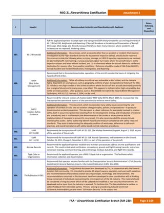 MiG-21 Airworthiness Certification Attachment 3
# Issue(s) Recommended, Action(s), and Coordination with Applicant
Notes,
Action(s),
and
Disposition
FAA – Airworthiness Certification Branch (AIR-230) Page 3-109
487. 49 CFR Part 830
Ask the applicant/operator to adopt open and transparent SOPs that promote the use and requirements of
49 CFR Part 830, Notification And Reporting Of Aircraft Accidents or Incidents and Preservation of Aircraft
Wreckage, Mail, Cargo, and Records, because there have been many instances where accidents and
incidents are not reported, hindering safety.
Additional Information: Occurrences, which are events other than an accident or incident (that requires
investigation by the Flight Standards Service for its potential impact on safety), should also be reported.
Occurrences include the following when no injury, damage, or § 830.5 reporting requirements are involved:
(1) aborted takeoffs not involving a runway excursion, (2) air turn-backs where the aircraft returns to the
departure airport and lands without incident, and (3) air diversions where the aircraft diverts to a different
destination for reasons other than weather conditions. Reference should be made of FAA Order 8020.11,
Aircraft Accident and Incident Notification, Investigation, and Reporting.
488.
BASH
(Bird Strike
Management)
Recommend that to the extent practicable, operations of the aircraft consider the basics of mitigating the
hazards of bird strikes.
Additional Information: While all military aircraft are very vulnerable to bird strikes, and the risks are
highly dependent on varying issues such as geography and time of year, the operational history of the MiG-
21 includes a very high number of bird strikes accidents where the aircraft was actually destroyed (primarily
due to engine failure) and in many cases, crew killed. This appears to indicate rather high vulnerability due
to the air intake position. USAF guidance, such as Bird/Wildlife Aircraft Strike Hazard (BASH) Management
Techniques, AFP 91-212, February 1, 2004, can be used.
489.
NATO
Aviation Safety
Guidance
Recommend the relevant sections of Aviation Safety AFSP-1(A), NATO, March 2007, be incorporated into
the appropriate operational aspects of the operations to enhance overall safety.
Additional Information: This document, which incorporates many safety issues concerning the safe
operation of combat aircraft, sets out aviation safety principles, policies, and procedures—in particular
those aimed at accident prevention. This document is a basic reference for everybody involved in aviation
safety, both in occurrence prevention (starting from the development, testing, and introduction of material
and procedures) and in its aftermath (the determination of the causes of an occurrence and the
implementation of measures to prevent its recurrence). It is also recommended this process include
internal safety audits. Safety audits help identify hazards and measure compliance with safety rules and
standards. They assist in determining the adequate condition of work areas, adherence to safe work
practices, and overall compliance with safety-based and risk-reduction procedures.
490.
USAF
AFI 91-202
Recommend the incorporation of USAF AFI 91-202, The Mishap Prevention Program, August 5, 2011, as part
of the operation of the aircraft.
491.
USAF
AFI 11-218
Recommend the incorporation of USAF AFI 11-218, Aircraft Operations, and Movement on the Ground,
October 28, 2011, Change 1, November 1, 2012, as part of the operation of the aircraft.
492. Aircrew Records
Recommend the applicant/operator establish and maintain processes to address aircrew qualifications and
records. This could include pilot certification, competency, ground and flight training (records, instructors,
conversion training, command training, and proficiency), medical, duty time, and flight time records.
493.
Type Clubs or
Organizations
Recommend the applicant/operator join a MiG-21 type club or organization. This facilitates safety
information collection and dissemination.
494. TSA Publication A-001
Recommend that operator become familiar with the Transportation Security Administration’s (TSA) Security
Guidelines for General Aviation Airports, Information Publication A-001, May 2004.
Additional Information: This guidance document was developed by TSA, in cooperation with the General
Aviation (GA) community. It is intended to provide GA airport owners, operators, and users with guidelines
and recommendations that address aviation security concepts, technology, and enhancements. The
recommendations contained in this document have been developed in close coordination with a Working
Group comprised of individuals representing the entire spectrum of the GA industry. This material should
be considered a living document which will be updated and modified as new security enhancements are
developed and as input from the industry is received. To facilitate this, TSA has established a mailbox to
collect feedback from interested parties. Persons wishing to provide input should send Email
to General.Aviation@dhs.gov and insert “GA Airport Security” in the subject line.
 