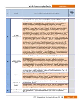 MiG-21 Airworthiness Certification Attachment 3
# Issue(s) Recommended, Action(s), and Coordination with Applicant
Notes,
Action(s),
and
Disposition
FAA – Airworthiness Certification Branch (AIR-230) Page 3-110
495.
IAF Defect
Investigation/Failure
Analysis
Recommend that the Indian Air Force Defect Investigation/Failure Analysis for the MiG-21 be consulted,
and to the extent practicable, be considered as part of the operation and maintenance of the aircraft.
Additional Information: This study/program by the IAF tracks and analyses premature withdrawals of
equipment and components from frontline units and reviews and investigates the causes for
defects/failures. As a byproduct, repetitive cases are then taken up for in-depth study and modifications
are incorporated in the units to minimize the recurrence of such defects/failures in future. Such data will
be very valuable in ensure a higher level of safety in any MiG-21 civil operation. The Indian Air Force is the
largest MiG-21 operator in the World and the most experienced (having started MiG-21 operations in
1962). As a reference, in 2007, there were still over 270 MiG-21s in service. The versions and variants were
the MiG-21bis, MiG-21Fl, MiG-21 Bison, the MiG-21M/MF, and MiG-21U two-seaters. There is an extensive
amount of data on the safety of MiG-21 aircraft in Indian Air Force service. The following excerpt by an
Indian Air Force official not only describes the upgrades the MiG-21 has had in Indian, but also remains of
the limitations of the aircraft itself: “The starting point was of course the MiG-21bis fleet itself, which was
the last variant of the large MiG-21 family of aircraft produced under license in India. The proposal for 125
MiG Bis aircraft with an option to upgrade 50 more aircraft at a total cost of approximately $630 million was
cleared in January 1996. The upgrade was to include major modifications by MiG-MAPO which would
incorporate Western Avionics as well as indigenously developed components. The aircraft which was given
the nomenclature of MiG-21bis UPG came to be known as the ‘Bison’ in the Indian Air Force (IAF). The
‘Bison’ was indeed an ambitious upgrade program but there were some major issues with regard to time
and cost overruns which marred the upgrade scenario. The last i.e. 125th
Bison work was completed only in
2007, almost five years behind schedule. This has had serious repercussions on the residual life of the
upgraded aircraft, some of which will not even see 10 years of useful operational life post the upgrade, as
the entire fleet is scheduled to be retired between 2014 and 2017. The second shortcoming is that while
the avionics and weapon systems were impressive in their upgraded avatar, the old airframes and aero
engines continued to pose flight safety problems. A number of upgraded MiG-21 Bisons have already been
lost in CAT-I accidents because of these issues. The overall serviceability state of the fleet has also been a
matter of concern.” http://www.spsaviation.net/story_issue.asp?Article=1078.
496.
National Warbird
Operator Conference
(NWOC)
Recommend the MiG-21 applicant/operator participate at the National Warbird Operator Conference.
Additional Information: Founded in 1993, “the annual NWOC event brings together warbird owners,
operators, and museum directors to address particular events facing warbird owners and to discuss
common goals related to the ever-changing economics, operations, and regulations pertaining to flying ex-
military aircraft. NWOC focuses on the exchange of ideas and information concerning the safe operation
and restoration of warbird aircraft. This unique educational conference offers programs to enhance pilot
skill and knowledge, expand aircraft maintenance technician and restorer knowledge, develop awareness of
medical and insurance facts, and address aircraft-specific topics to ensure continued flight for these unique
historic aircraft.” http://www.warbirdconference.com/.
497. Insurance
It is recommended that the applicant/operator acquire the adequate type of insurance coverage. This is,
and continues to be, an issue for many operators. However, the important role of insurance as part of an
overall safety culture should not be underestimated.
Additional Information: For example, EAA’s Warbirds of America’s insurance program “emphasizes
SAFETY, utilizing various training syllabuses and safety forums,” and includes “discounts available for
participation in approved ground and flight safety programs.” The adequate type of insurance coverage will
greatly contribute to the safe operation of the aircraft because it involves an additional level of safety
oversight that complements both the operator’s and the FAA’s.
498.
Military MiG-21
Operators
Guidance
Recommend that the applicant/operator review and consider the MiG-21 safety guidance that is available
from various military operators.
Additional Information: A good example is the Indian Air Force, the largest MiG-21 operator toady. Many
of the IAF’s experiences are recorded in this document, but additional guidance is still available.
Attachment 4 below provides additional guidance.
499.
Emergency Planning and
Preparedness
Recommend the applicant/operator institute emergency plans and post-accident management SOPs that
ensure the consequences of major incidents and accidents to aircraft are dealt with promptly and
effectively.
 