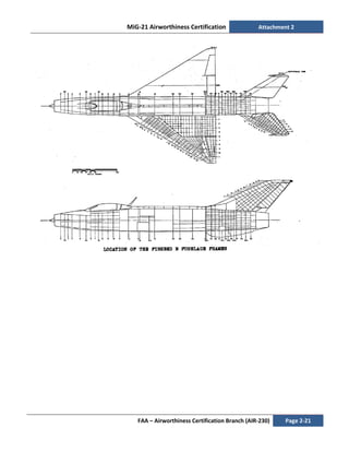MiG-21 Airworthiness Certification Attachment 2
FAA – Airworthiness Certification Branch (AIR-230) Page 2-21
 