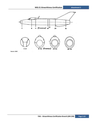 MiG-21 Airworthiness Certification Attachment 2
FAA – Airworthiness Certification Branch (AIR-230) Page 2-22
Source: USAF.
 