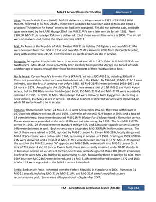 MiG-21 Airworthiness Certification Attachment 2
FAA – Airworthiness Certification Branch (AIR-230) Page 2-42
Libya: Libyan Arab Air Force (LAAF). MiG-21 deliveries to Libya started in 1975 of 25 MiG-21UM
trainers, followed by 50 MiG-21MFs; these were supposed to have been used to train and equip a
proposed "Palestinian Air Force" once Israel had been occupied. This did not come to pass, and both
types were used by the LAAF, though 30 of the MiG-21MFs were later sent to Syria in 1982. From
1980, 94 MiG-21bis (Izdeliye 75A) were delivered. 33 of these were still in service in 2006. The aircraft
were extensively used during the Libyan uprising of 2011.
Mali: Air Force of the Republic of Mali. Twelve MiG-21bis Izdeliye 75B fighters and two MiG-21UMs
were delivered from the USSR in 1974, and two MiG-21MFs arrived in 2005 from the Czech Republic,
along with another MiG-21UM. Only the three ex-Czech aircraft are still in service.
Mongolia: Mongolian People's Air Force. It received 44 aircraft in 1977–1984. 8-12 MiG-21PFMs and
two trainers - MiG-21UM - have reportedly been carefully been put into storage due to lack of funds
and shortage of spares, though there have been no reports of their reactivation to date.
North Korea: Korean People's Army Air Force (KPAAF). At least 200 MiG-21s, including 30 built in
China, are generally accepted as having been delivered to the KPAAF. By 1966-67, 80 MiG-21F-13 were
delivered, with the first 14 arriving in or before 1963. 65 MiG-21PFM were delivered 1968–1971 and
24 more in 1974. According to the US CIA, by 1977 there were a total of 120 MiG-21s in North Korean
service, but by 1983 this number had dropped to 50; 150 MiG-21PFM and MiG-21MF were reportedly
delivered in 1985. In 1999, 38 MiG-21bis Izdeliye 75A were delivered from Kyrgyzstan. According to
one estimate, 150 MiG-21s are in service. 50 MiG-21 trainers of different variants were delivered, of
which 30 are believed to be in service.
Romania: Romanian Air Force. 24 MiG-21F-13 were delivered in 1962-63; they were withdrawn in
1976 but not officially written off until 1993. Deliveries of the MiG-21PF began in 1965, and a total of
38 were delivered; these were designated MiG-21RFM (Radar Fortaj Modernizat) in Romanian service.
The survivors were grounded in the early 1990s and put into storage by 1999. The first MiG-21PFMs
arrived in 1966. 29 of these were the standard Izdeliye 94A, and 23 nuclear-capable variants (Izdeliye
94N) were delivered as well. Both variants were designated MiG-21RFMM in Romanian service. The
last of these were retired in 2002, replaced by MiG-21 Lancer As. Eleven MiG-21Rs, locally designated
MiG-21C (Cercetare) were delivered in 1968, remaining in service until 1998. Starting in 1969, 60 MiG-
21M were delivered, and a total of 71 MiG-21MFs were delivered starting in 1972. MiG-21Ms formed
the basis for the MiG-21 Lancer “A” upgrade and MiG-21MFs were rebuilt into MiG-21 Lancer Cs. A
total of 73 Lancer A and 26 Lancer C were built, these are currently in service under NATO standards.
In Romanian service, all variants of the two-seat trainer were designated MiG-21DC (Dubla Comanda).
The first for were MiG-21U Izdeliye 66-400 arriving in 1965, followed by three of Izdeliye 66-600. From
1969, fourteen MiG-21US were delivered, and 31 MiG-21UM were delivered between 1972 and 1980,
of which 14 were upgraded to the MiG-21 Lancer B standard.
Serbia: Serbian Air Force. Inherited from the Federal Republic of Yugoslavia in 2006. Possesses 31
MiG-21 aircraft, including MiG-21bis, MiG-21UM, and MiG-21M aircraft modified to carry
reconnaissance pods. Some were still operational in September 2007.
 