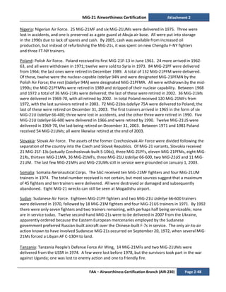 MiG-21 Airworthiness Certification Attachment 2
FAA – Airworthiness Certification Branch (AIR-230) Page 2-48
Nigeria: Nigerian Air Force. 25 MiG-21MF and six MiG-21UMs were delivered in 1975. Three were
lost in accidents, and one is preserved as a gate guard at Abuja air base. All were put into storage
in the 1990s due to lack of spares and cash. By 2005, cash was available from increased oil
production, but instead of refurbishing the MiG-21s, it was spent on new Chengdu F-NY fighters
and three FT-NY trainers.
Poland: Polish Air Force. Poland received its first MiG-21F-13 in June 1961. 24 more arrived in 1962-
63, and all were withdrawn in 1971; twelve were sold to Syria in 1973. 84 MiG-21PF were delivered
from 1964; the last ones were retired in December 1989. A total of 132 MiG-21PFM were delivered.
Of these, twelve were the nuclear-capable Izdeliye 94N and were designated MiG-21PFMN by the
Polish Air Force; the rest (Izdeliye 94A) were designated MiG-21PFMA. All were withdrawn by the mid-
1990s; the MiG-21PFMNs were retired in 1989 and stripped of their nuclear capability. Between 1968
and 1972 a total of 36 MiG-21Rs were delivered; the last of these were retired in 2002. 36 MiG-21Ms
were delivered in 1969-70, with all retired by 2002. In total Poland received 120 MiG-21MFs from
1972, with the last survivors retired in 2003. 72 MiG-21bis Izdeliye 75A were delivered to Poland; the
last of these were retired on December 31, 2003. The first trainers arrived in 1965 in the form of six
MiG-21U Izdeliye 66-400; three were lost in accidents, and the other three were retired in 1990. Five
MiG-21U Izdeliye 66-600 were delivered in 1966 and were retired by 1990. Twelve MiG-21US were
delivered in 1969-70, the last being retired on December 31, 2003. Between 1971 and 1981 Poland
received 54 MiG-21UMs; all were likewise retired at the end of 2003.
Slovakia: Slovak Air Force. The assets of the former Czechoslovak Air Force were divided following the
separation of the country into the Czech and Slovak Republics. Of MiG-21 variants, Slovakia received
21 MiG-21F-13s (actually Czechoslovak-built S-106s), three MiG-21PFs, eleven MiG-21PFMs, eight MiG-
21Rs, thirteen MiG-21MA, 36 MiG-21MFs, three MiG-21U Izdeliye 66-600, two MiG-21US and 11 MiG-
21UM. The last few MiG-21MFs and MiG-21UMs still in service were grounded on January 1, 2003.
Somalia: Somalia Aeronautical Corps. The SAC received ten MiG-21MF fighters and four MiG-21UM
trainers in 1974. The total number received is not certain, but most sources suggest that a maximum
of 45 fighters and ten trainers were delivered. All were destroyed or damaged and subsequently
abandoned. Eight MiG-21 wrecks can still be seen at Mogadishu airport.
Sudan: Sudanese Air Force. Eighteen MiG-21PF fighters and two MiG-21U Izdeliye 66-600 trainers
were delivered in 1970, followed by 18 MiG-21M fighters and four MiG-21US trainers in 1971. By 1992
there were only seven fighters and two trainers remaining, with perhaps half being serviceable; none
are in service today. Twelve second-hand MiG-21s were to be delivered in 2007 from the Ukraine,
apparently ordered because the Eastern European mercenaries employed by the Sudanese
government preferred Russian-built aircraft over the Chinese-built F-7s in service. The only air-to-air
action known to have involved Sudanese MiG-21s occurred on September 20, 1972, when several MiG-
21Ms forced a Libyan AF C-130H to land.
Tanzania: Tanzania People's Defense Force Air Wing. 14 MiG-21MFs and two MiG-21UMs were
delivered from the USSR in 1974. A few were lost before 1978, but the survivors took part in the war
against Uganda; one was lost to enemy action and one to friendly fire.
 