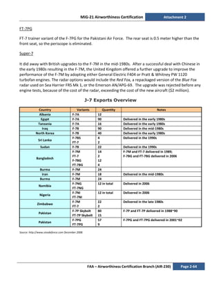 MiG-21 Airworthiness Certification Attachment 2
FAA – Airworthiness Certification Branch (AIR-230) Page 2-64
FT-7PG
FT-7 trainer variant of the F-7PG for the Pakistani Air Force. The rear seat is 0.5 meter higher than the
front seat, so the periscope is eliminated.
Super-7
It did away with British upgrades to the F-7M in the mid-1980s. After a successful deal with Chinese in
the early 1980s resulting in the F-7M, the United Kingdom offered a further upgrade to improve the
performance of the F-7M by adopting either General Electric F404 or Pratt & Whitney PW 1120
turbofan engines. The radar options would include the Red Fox, a repackaged version of the Blue Fox
radar used on Sea Harrier FRS Mk 1, or the Emerson AN/APG-69. The upgrade was rejected before any
engine tests, because of the cost of the radar, exceeding the cost of the new aircraft ($2 million).
J-7 Exports Overview
Country Variants Quantity Notes
Albania F-7A 12
Egypt F-7A 90 Delivered in the early 1980s
Tanzania F-7A 16 Delivered in the early 1980s
Iraq F-7B 90 Delivered in the mid-1980s
North Korea F-7B 40 Delivered in the early 1980s
Sri Lanka
F-7BS
FT-7
4
2
Delivered in the 1990s
Sudan F-7B 22 Delivered in the 1990s
Bangladesh
F-7M
FT-7
F-7BG
FT-7BG
14
2
12
4
F-7M and FT-7 delivered in 1989;
F-7BG and FT-7BG delivered in 2006
Burma F-7M 24
Iran F-7M 18 Delivered in the mid-1980s
Burma F-7M 24
Namibia
F-7NG
FT-7NG
12 in total Delivered in 2006
Nigeria
F-7NI
FT-7NI
12 in total Delivered in 2006
Zimbabwe
F-7M
FT-7
22
2
Delivered in the late 1980s
Pakistan
F-7P Skybolt
FT-7P Skybolt
80
15
F-7P and FT-7P delivered in 1988~90
Pakistan
F-7PG
FT-7PG
57
9
F-7PG and FT-7PG delivered in 2001~02
Source: http://www.sinodefence.com December 2008.
 
