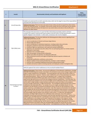 MiG-21 Airworthiness Certification Attachment 3
# Issue(s) Recommended, Action(s), and Coordination with Applicant
Notes,
Action(s) Taken,
and Disposition
FAA – Airworthiness Certification Branch (AIR-230) Page 3-2
8. Aircraft Ownership
Establish and understand the aircraft’s ownership status, which sets the stage for many of the responsibilities
associated with operating the aircraft safely.
Additional Information: There are many cases where former military aircraft are leased from other entities,
and this can cloud the process. For example, if the aircraft is leased, the terms of the lease may be relevant
as part of the certification because the lease terms may restrict what can be done to the aircraft and its
operation for safety reasons.
9. Main Safety Issues
The main goal of this document is to assist the FAA in eliminating preventable accidents and those
accidents and incidents caused by well-known problems that were either not fixed operationally or require
specific mitigation to be contained. In other words, unnecessary risks must be mitigated.
Additional Information: This document addresses the following general safety concerns regarding former
military high-performance aircraft:
• Lack of consideration of inherent and known design failures;
• Several single-point failures;
• Lack of consideration for operational experience, including accident data and trends;
• Operations outside the scope of the airworthiness certificate being sought;
• Insufficient flight test requirements, and unsafe and untested modifications;
• Operations over populated areas (the safety of the non-participating public has not been properly
addressed in many cases);
• Operations from unsuitable airports;
• High-risk passenger carrying activities taking place;
• Ejection seat safety and operation not adequately addressed;
• Weak maintenance practices and engines and ignoring required inspection schedules and
procedures;
• Limited pilot qualifications, proficiency, and currency;
• Weapon-capable aircraft not being demilitarized, resulting in unsafe conditions;
• Extensive use of unqualified Designated Airworthiness Representatives (DAR);
• Accidents and serious incidents not being reported; and inadequate accident investigation data.
10.
Potential Reversion Back
to Phase I
Notify the applicant that certain modifications to the aircraft will invalidate Phase II.
Additional Information: These include: (a) structural modifications, (b) aerodynamic modifications, including
externally mounted equipment except as permitted in the limitations issued, and (c) change of engine make,
model, or power rating (thrust or horsepower). The owner/operator may return the aircraft to Phase I to
flight test specific items as required. However, major modifications such as those listed above may require
new operating limitations. Phase I may have to be expanded as well. In August 2012, the National
Transportation Safety Board (NTSB) issued safety recommendations concerning a fatal accident of an
experimental high-performance aircraft that had undergone extensive modifications. The NTSB noted “the
accident airplane had undergone many structural and flight control modifications that were undocumented
and for which no flight testing or analysis had been performed to assess their effects on the airplane’s
structural strength, performance, or flight characteristics. The investigation determined that some of these
modifications had undesirable effects. For example, the use of a single, controllable elevator trim tab
(installed on the left elevator) increased the aerodynamic load on the left trim tab (compared to a stock
airplane, which has a controllable tab on each elevator). Also, filler material on the elevator trim tabs (both
the controllable left tab and the fixed right tab) increased the potential for flutter because it increased the
weight of the tabs and moved their center of gravity aft, and modifications to the elevator counterweights
and inertia weight made the airplane more sensitive in pitch control. It is likely that, had engineering
evaluations and diligent flight testing for the modifications been performed, many of the airplane’s
undesirable structural and control characteristics could have been identified and corrected.” As part of the
probable cause, the NTSB stated that “contributing to the accident were the undocumented and untested
major modifications to the airplane and the pilot’s operation of the airplane in the unique air racing
environment without adequate flight testing.” As a result of this investigation, the NTSB issued safety
recommendations, including requiring “aircraft owners to provide an engineering evaluation that includes
flight demonstrations and analysis within the anticipated flight envelope for aircraft with any major
modification, such as to the structure or flight controls.” See Modifications and Phase I Flight Testing below.
 