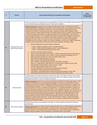 MiG-21 Airworthiness Certification Attachment 3
# Issue(s) Recommended, Action(s), and Coordination with Applicant
Notes,
Action(s) Taken,
and Disposition
FAA – Airworthiness Certification Branch (AIR-230) Page 3-5
23.
Adequate Manuals and
Related Documentation
Ensure the existence of a complete set of the applicable MiG-21 manuals, such as flight manuals, inspections
and maintenance manuals, and engine manuals. These must be in English.
Additional Information: Typically, this may involve over 100 such documents. An operator also needs to
have the applicable technical guidance, equivalent to USAF Technical Orders (T.O.) to address known issues
related to airworthiness, maintenance, and servicing. The owner/operator is responsible for having
complete list of all MiG-21 manuals [technical orders, maintenance manuals, parts catalogues, engine
manuals, inspection schedules, flight manual(s), and checklists] with revisions if available, and ensuring they
are added and properly referenced in any inspection program and operating guidance. Documentation
must be provided in English. This is critical because (1) factory manuals are very ambiguous, and (2) many
poorly translated documents are in circulation. Many earlier translations of Soviet military aircraft are
inadequate and crude. Note: It is incorrect to assume that all MiG-21 manuals are interchangeable.
Although the aircraft are similar in design, from a systems standpoint, and even from a flight characteristics
perspective, there may be differences that have to be properly addressed. Examples include:
• MiG-21bis Operating Instructions, Aircraft, and Systems;
 Book I – Airframe and Systems; Book II – Aircraft Armament;
 Book III – Radio and Radar Equipment; Book IV – Aviation Equipment;
 Book V – Ground Maintenance Equipment and Tools;
• MiG-21bis Technical Description Manuals;
• MiG-21 Technical Description, Part I, Books 1-5; MiG-21 Technical Description, Part II, Books 1-4;
• MiG-21 Technical Description, Part IV, Books 2-5; MiG-21 Maintenance Schedule, Part I- IV;
• MiG-21 Operation & Maintenance Instruction RK333, Books III & IV;
• MiG-21bis Pilot's Flight Operating Instructions;
• MiG-21 Type 69, Pilot Flight Operating Manual;
• MiG-21 UB Pilot’s Flight Operating Instructions, 1975 (USAF Translation);
• MiG-21-F-13, Flight Manual, 1963; MiG-21 (L-17) Flight Manual, Yugoslav Air Force, 1979;
• MiG-21UM (NL-16) Flight Manual, Yugoslav Air Force, 1980;
• MiG-21R, Tactical Manual, Polish Air Force, 1978;
• R-11F-F2K-300 Operations & Maintenance Instructions (several books);
• Самолёт МиГ-21УМ с двигателем Р11Ф2С-300, 1975;
• Type 69 plane - Illustrated Catalog of Details (Illustrated Parts Catalogue) - Book, 1974;
• DDR Luftstreitkräfte (East German Air Force) DV-432/4a MiG-21PF Manual, 1966;
24. Safety Discretion
The field inspector may add any requirements necessary for safety. As provided in statute, under existing
regulations and policies, FAA aviation safety inspectors have discretion to address any safety issue that may
be encountered, whether or not it is included in the job aid.
Additional Information: Of course, in all cases, there should be justification for adding requirements. In this
respect, the job aid provides a certain level of standardization to achieve this, and in addition, AIR-200 is
available to coordinate a review (with AFS-800 and AFS-300) of any proposed limitations an inspector may
consider adding or changing. 49 U.S.C. § 44704 states that before issuing an airworthiness certificate, the
FAA will find that the aircraft is in condition for safe operation. In issuing the airworthiness certificate, the
FAA may include terms required in the interest of safety. This is supported by case law. 14 CFR § 21.193,
Experimental Certificates: General requires information from an applicant, including, “upon inspection of the
aircraft, any pertinent information found necessary by the Administrator to safeguard the general public.”
14 CFR § 91.319 Aircraft Having Experimental Certificates: Operating provides “the Administrator may
prescribe additional limitations that the Administrator considers necessary, including limitations on the
persons that may be carried in the aircraft.” Finally, FAA Order 8130.2, chapter 4, Special Airworthiness
Certification, effective April 16, 2011, also states the FAA may impose any additional limitations deemed
necessary in the interest of safety.
25. MiG-21 NATO Guidance
Verify that the maintenance and operation of the MiG-21 is based on NATO standards to the maximum
possible extent.
Additional Information: This is important because those standards mirror the USAF standards, and therefore,
are acceptable to the FAA as a safety baseline. The MiG-21 is still in service with the NATO countries,
Bulgaria, Croatia (to be retired by the end of 2013,) and Romania. Former NATO operators include Czech
Republic, Germany, Hungary, Poland, and Slovakia. See Romanian MiG-21 Lancer below.
 
