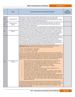 MiG-21 Airworthiness Certification Attachment 3
# Issue(s) Recommended, Action(s), and Coordination with Applicant
Notes,
Action(s) Taken,
and Disposition
FAA – Airworthiness Certification Branch (AIR-230) Page 3-8
40. Ex-Georgian MiG-21s
Ask whether the aircraft are ex-Georgian MiG-21s, likely, MiG-21UMs. If so, ask for the aircraft’s
documentation, in English. Although these aircraft may have been overhauled in 2000 by TAM
(TbilAviaMsheni) Aircraft Plant, caution is advised because there did not entered service with the Georgian
AF and there is no information that they were kept operational since.
41.
Ex-Congo Air Force
MiG-21
Ask whether the aircraft are ex-Congolese Air Force MiG-21s (MiG-21PF, MiG-21US). If so, ask for the
aircraft’s documentation. These aircraft are likely not in good condition since they may not have been
operational since 1997 and stored outdoors.
42.
Ex-Romanian Air Force
MiG-21s
Ask whether the aircraft are ex-Romanian Air Force MiG-21R, MiG-21U, or MiG-21PFM, and whether they
were not upgraded to the Lancer standard. See Romanian MiG-21 Lancer (General) below. If they were not,
ask for the aircraft’s documentation, in English. Caution is advised since these aircraft have been in open
storage at Craiova, Romania, since 1992-2000 and their condition is questionable. The condition of these
aircraft will not be the same as those of aircraft upgraded to the Lancer standard. Note: Although there are
some indications that some of the ex-Romanian AF MiG-21s at Craiova were scrapped after storage, this
cannot be confirmed for all of them, and thus some may have been sold or may be still be available.
43.
Romanian MiG-21 Lancer
(General)
Ask the applicant whether the MiG-21 being certificated is an Ex-Romanian AF MiG-21 Lancer, also known as
a MLU or Mid-Life Upgrade for the MiG-21. Lancer is an upgrade program for MiG-21 Fishbed fighter for the
Romanian Air Force. In addition to being operational with NATO, the aircraft incorporates many
improvements over the stock Soviet type, and its condition will certainly be superior to other MiG-21 types.
It is for all intended purposes, a much more modern aircraft than older Soviet-era MiG-21s, and as such,
more complex in terms of avionics and related systems. Stock MiG-21 guidance that is used for previous and
earlier Soviet MiG-21s may not likely be acceptable for the maintenance of these aircraft.
Additional Information: The Lancer upgrade program(s) was conducted by the Romanian company
AEROSTAR S.A. and ELBIT SYSTEM Ltd. from Israel, and three versions are being built:
- Lancer A - Air to Ground version – single-seaters;
- Lancer B - Air to Ground version – two-seaters;
- Lancer C - Air to Air version – single-seaters;
The MiG-21 Lancer upgrade provides modem combat capabilities and effective service life. Modifications
have been introduced to the cockpit configuration, avionics architecture, and weapons systems, enabling the
MiG-21 Lancer to compete with much costlier fighters and to make the transition to Western standards. The
upgrade program keeps the existing airframe, which was retrofitted with an avionics suite and new weapons
integrated around two MIL STD 1553B multiplex data buses. It includes a complete upgrade of the electrical
system as well. To illustrate the aircraft’s higher level of complexity, the Lancer’s systems include:
• Modular Multi-Role Computer; Elbit 1553B bus; Display and Sight Helmet – DASH; Head Up
Display - Elop 921; Multi-Function Display 5x5 in.; Multifunction Color Display 5x5 in.;
• Hybrid Navigation System - LISA-4000 EB; ILS/VOR/DME; Air data computer - Marconi ADC;
• Hopping frequency VHF/ UHF radio - ACR 435; VHF/ UHF radio - ACR 430;
• Radar Warning Receiver - Elisra SPS-20; Chaff and flare dispensers - TAAS/IMI;
• Range radar Elta EL/M 2001 B (Lancer A/B);
• Multi-Mode Radar - Elta EL/M 2032, with look-down / shoot-down capability (Lancer C);
• Data Transfer System - DTS; Flight data recorder - SAIMS;
• IFF transponder - Plessey (NATO Mk.-10 IFF compatible); Stores Management System; HOTAS;
• Electronic Countermeasure Pod - Elta EL/L-8222R; Laser Designation Pod - Rafael Litening LDP;
• Photo Reconnaissance Pod - Elbit/Aerostar Airborne Reconnaissance Pod – ARP ;
• Smart weapons - Rafael Griffin laser guided bomb (LGB), Lizard LGB and OPHER - IR guided bomb;
• Dumb bombs and cluster bombs - Mk-82, Mk-83, FAB-100, FAB-250, FAB-500, BEM-100, CL-250;
• Air to Air missiles: R-73, R-60, R-3S, R-13R (semi-active), K-13M (infrared), R-13M, Magic II and
Python-3; Unguided rockets : S-5 M/K, carried in UB-16-57; UB-32-57 rocket launchers and; Single
large caliber rockets S-24;
The “MiG-21 Lancer was the world's first widely used operational aircraft which incorporated the HMD
(Helmet Mounted Display System) since 1995 in active service. Also, the MiG-21 Lancer was the first aircraft
in the world to operate weapon pylons which are capable of use both Eastern as well as Western military
equipment, bombs and missiles.” http://www.abovetopsecret.com/forum/thread116620/pg1. See Ex-
Romanian MiG-21 Lancer below.
 