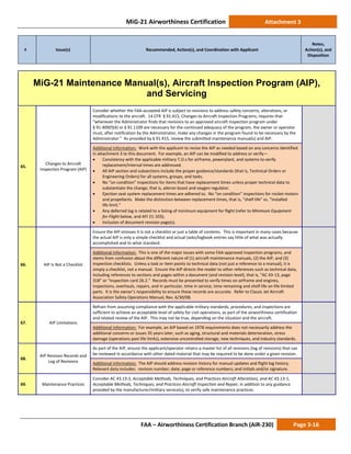 MiG-21 Airworthiness Certification Attachment 3
# Issue(s) Recommended, Action(s), and Coordination with Applicant
Notes,
Action(s), and
Disposition
FAA – Airworthiness Certification Branch (AIR-230) Page 3-16
MiG-21 Maintenance Manual(s), Aircraft Inspection Program (AIP),
and Servicing
65.
Changes to Aircraft
Inspection Program (AIP)
Consider whether the FAA-accepted AIP is subject to revisions to address safety concerns, alterations, or
modifications to the aircraft. 14 CFR § 91.415, Changes to Aircraft Inspection Programs, requires that
“whenever the Administrator finds that revisions to an approved aircraft inspection program under
§ 91.409(f)(4) or § 91.1109 are necessary for the continued adequacy of the program, the owner or operator
must, after notification by the Administrator, make any changes in the program found to be necessary by the
Administrator.” As provided by § 91.415, review the submitted maintenance manual(s) and AIP.
Additional Information: Work with the applicant to revise the AIP as needed based on any concerns identified
in attachment 3 to this document. For example, an AIP can be modified to address or verify—
• Consistency with the applicable military T.O.s for airframe, powerplant, and systems to verify
replacement/interval times are addressed.
• All AIP section and subsections include the proper guidance/standards (that is, Technical Orders or
Engineering Orders) for all systems, groups, and tasks.
• No “on condition” inspections for items that have replacement times unless proper technical data to
substantiate the change, that is, aileron boost and oxygen regulator.
• Ejection seat system replacement times are adhered to. No “on condition” inspections for rocket motors
and propellants. Make the distinction between replacement times, that is, “shelf life” vs. “installed
life limit.”
• Any deferred log is related to a listing of minimum equipment for flight (refer to Minimum Equipment
for Flight below, and AFI 21-103);
• Inclusion of document revision page(s).
66. AIP Is Not a Checklist
Ensure the AIP stresses it is not a checklist or just a table of contents. This is important in many cases because
the actual AIP is only a simple checklist and actual tasks/logbook entries say little of what was actually
accomplished and to what standard.
Additional Information: This is one of the major issues with some FAA-approved inspection programs, and
stems from confusion about the different nature of (1) aircraft maintenance manuals, (2) the AIP, and (3)
inspection checklists. Unless a task or item points to technical data (not just a reference to a manual), it is
simply a checklist, not a manual. Ensure the AIP directs the reader to other references such as technical data,
including references to sections and pages within a document (and revision level), that is, “AC 43-13, page
318” or “inspection card 26.2.” Records must be presented to verify times on airframe and engines,
inspections, overhauls, repairs, and in particular, time in service, time remaining and shelf life on life limited
parts. It is the owner’s responsibility to ensure these records are accurate. Refer to Classic Jet Aircraft
Association Safety Operations Manual, Rev. 6/30/08.
67. AIP Limitations
Refrain from assuming compliance with the applicable military standards, procedures, and inspections are
sufficient to achieve an acceptable level of safety for civil operations, as part of the airworthiness certification
and related review of the AIP. This may not be true, depending on the situation and the aircraft.
Additional Information: For example, an AIP based on 1978 requirements does not necessarily address the
additional concerns or issues 35 years later, such as aging, structural and materials deterioration, stress
damage (operations past life limits), extensive uncontrolled storage, new techniques, and industry standards.
68.
AIP Revision Records and
Log of Revisions
As part of the AIP, ensure the applicant/operator retains a master list of all revisions (log of revisions) that can
be reviewed in accordance with other dated material that may be required to be done under a given revision.
Additional Information: The AIP should address revision history for manual updates and flight log history.
Relevant data includes: revision number; date; page or reference numbers; and initials and/or signature.
69. Maintenance Practices
Consider AC 43.13-2, Acceptable Methods, Techniques, and Practices-Aircraft Alterations, and AC 43.13-1,
Acceptable Methods, Techniques, and Practices-Aircraft Inspection and Repair, in addition to any guidance
provided by the manufacturer/military service(s), to verify safe maintenance practices.
 