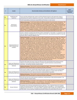 MiG-21 Airworthiness Certification Attachment 3
# Issue(s) Recommended, Action(s), and Coordination with Applicant
Notes,
Action(s), and
Disposition
FAA – Airworthiness Certification Branch (AIR-230) Page 3-17
70.
Qualifications for
Inspections
Ensure only FAA-certificated repair stations and FAA-certificated mechanics with appropriate ratings as
authorized by § 43.3 perform inspections on the aircraft. Previous MiG-21 experience is recommended.
71.
Maintenance
Responsibilities
The AIP should address maintenance responsibilities and functions in a clear manner.
Additional Information: The AIP should address the difference between the aircraft owner and operator. The
AIP also needs to address any leasing arrangement where maintenance is spilt or otherwise outside of the
control of the applicant, that is, where maintenance is contracted to another party. The AIP should define the
person responsible for maintenance. The AIP should address qualifications and delegations of authority, that
is, whether the person responsible for maintenance has inspection authority and airworthiness release
authority, or authority to return for service. In terms of inspection control and implementation, the AIP should
define whether it is a delegation of authority, and if so, what authority is being delegated by the owner and
operator. This has been an issue with the NTSB (and the Civil Aeronautics Board before it) since 1957.
72.
Misrepresentations of
MiG-21 Overhaul and
Condition
Caution is advised in accepting claims that the aircraft is “overhauled” or “zero-timed.” It is important to note
that many operators misrepresent the true condition of the aircraft. Some advertise their MiG-21 as low time
airframes, when in reality the opposite is true.
Additional Information: For example, the seller of a MiG-21 advertised his aircraft as having “only 1,500 hours
since new…” Another report in 2000 noted that the MiG (MiG-21US) has logged about 1,800 hours…” This
seriously misrepresents the aircraft’s true condition and airworthiness in many respects. For one, 1,500 hours
is high, not low. Depending on the aircraft version and variant, it either exceeds the 1,200 hour life-limit or is
very close to the 1,600 hour life-limit. An overhaul does not eliminate or “zero-time” the aircraft’s life-limit. In
addition, representing the assembly and restoration as a “complete overhaul” is also inaccurate because that
is a task (technically referred to as a factory refurbishment [Depot Level in the US] is performed by the
manufacturer or a delegated facility, common in the Soviet days. Today, that function is provided only to
some facilities. The cost of an Israeli (IAI) MiG-21 overhaul was $1.5 million in 1999, while an Ukrainian
overhaul could cost slightly less. An overhaul is not a task that an FBO can accomplish in the US without
manufacturer’s support. A MiG-21 overhaul is a significant undertaking which can take up to 3 months, and
includes stripping the aircraft down, removing wings, and remove all components. It also involves
replacement of life-limited components and a structural inspection and repairs, with an emphasis on
corrosion. Despite this, many service providers and operators in the US claim that the aircraft was
“overhauled” when it was not, and even if it were the case, it still does not eliminate the need to address the
aircraft’s life-limit. Another advertisement for a 1967 MiG-21U notes that the aircraft has 1,921 total hours
with an R-11 engine having “595 hours since new” and “144 since major overhaul.” All three items are either
high-time (engine since major overhaul) or actually passed their limit (airframe life-limit). This condition is
actually reflected in the aircraft’s $95,000 price tag. See http://www.aso.com.
73.
Depot Level Maintenance
and Overhaul (450 Hours)
(General)
Verify the AIP includes the proper records and references to the required depot-level overhaul (common
reference in former Soviet aircraft) at 450 hours and other required maintenance conducted before
importation. See Overhaul Calendar Limitations below.
Additional Information: These records must be translated into English. If the operator challenges this
requirement, ask for technical data to corroborate and justify any deviation.
74.
Depot Level Maintenance
and Overhaul (300 Hours)
If the aircraft is a MiG-21U, verify the AIP includes the proper records and references to the required depot-
level overhaul (common reference in former Soviet aircraft) at 300 hours or 5 years (rather than 450 as
mentioned above) and other required maintenance conducted before importation.
Additional Information: These records must be translated into English. If the operator challenges this
requirement, ask for technical data to corroborate and justify any deviation.
75.
Depot Level Maintenance
and Overhaul (650 Hours)
Extension
If the AIP notes that the aircraft overhaul is at 650 hours, verify that there is data and documentation. See
Overhaul Calendar Limitations below.
Additional Information: For example, in the Hungarian Air Force, by 1993, the overhaul had been raised to 650
hours under 1 0% extension program. It was not arbitrary. Some references (Bulgarian AF) note 800 hours as
the overhaul period for the MiG-21bis, but data is needed to accept this.
76. Aerostar Overhaul
Ask whether the aircraft was overhauled by Aerostar in Romania. This is important because the company
supports the Romanian AF MiG-21 fleet, the largest NATO operator of the MiG-21. It also overhauled and
upgraded Croatian AF MiG-21s. For example in 2003, it upgraded 12 MiG-21s (MiG-21bis and MiG-21UM) for
an $8.2 million. Such an overhaul, if properly documented, enhances the overall safety of the aircraft.
 