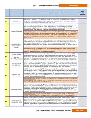 MiG-21 Airworthiness Certification Attachment 3
# Issue(s) Recommended, Action(s), and Coordination with Applicant
Notes,
Action(s), and
Disposition
FAA – Airworthiness Certification Branch (AIR-230) Page 3-19
82. PAC Overhaul (F-7)
If the aircraft is a Chinese F-7, ask whether the aircraft was overhauled by Pakistan Aeronautical Complex
(PAC). This is important because the company supports the Pakistan Air Force F-7 fleet. Such an overhaul, if
properly documented, enhances the overall safety of the aircraft.
83. LOK MiG-21 Overhaul
Ask if the aircraft was overhauled in the Czech Republic by LOK (Aviation Repair Plant) at Praha-Kbely. This
state-owned company provided MiG-21 services. If this is the case, request and review the related
documentation (in English) and how it compares with the inspection requirements for the aircraft in terms of
hours and calendar times for example. The proper baseline needs to be established.
Additional Information: For example, in 2002, the company overhauled the last Czech Air Force MiG-21MFN,
which was retired in 2004/2005 because they were time-expired. Note: A LOK overhaul is not an equivalent of
a factory refurbishment, life extension, or “zero time.” Note: In 2005, 5 MiG-21MFs and 1 MiG-21UM may
have been overhauled by LOK after being retired by the Czech AF and re-delivered to an unspecified West
African country.
84.
Odesaviaremservice
(Ukraine) MiG-21
Overhaul
Ask if the aircraft was overhauled in the Ukraine by Odesaviaremservice Odessa Aircraft Repair Enterprise
(OARS), in the Ukraine. This company provides MiG-21 services for many of the former Soviet republics and
other customers that still operate the aircraft. If this is the case, request and review the related
documentation (in English) and how it compares with the inspection requirements for the aircraft in terms of
hours and calendar times for example. The proper baseline needs to be established.
Additional Information: For example, in 2011, the company overhauled Yemen AF MiG-21bis aircraft and
several Egyptian AF MiG-21UMs. This company undertakes overhauls, life extensions, on-condition repairs (to
standards), upgrade programs for airframe, engine, and avionics.
85.
Ukrainian Air Force
Aviatsion’nti Remont
Zavod (ARZ)
(Aircraft Repair Works)
Ask if the aircraft was overhauled in the Ukraine by Ukrainian Air Force Aviatsion’nti Remont Zavod (ARZ –
Aircraft Repair Works), Lviv, Ukraine. This state factory provided MiG-21 services to the Ukrainian AF (last
documented in 2005-2006) when the MiG-21UM was still operational in 2005-2006. If this is the case, request
and review the related documentation (in English) and how it compares with the inspection requirements for
the aircraft in terms of hours and calendar times for example. The proper baseline needs to be established.
86.
VRZ Kahn Asparukh
MiG-21 Overhaul
Ask if the aircraft was overhauled by VRZ Kahn Asparukh in Bulgaria. This company provided MiG-21 services
for the Bulgarian Air Force and took over MiG-21 maintenance in 1990. If this is the case, request and review
the related documentation (in English) and how it compares with the inspection requirements for the aircraft
in terms of hours and calendar times for example. The proper baseline needs to be established.
87.
Yugoslav/Croatia
VTRZ Overhaul
Ask if the aircraft was overhauled by VTRZ (Vazduhoplovno Technički Remonti Zavod) at Zmaj, in Velika Gorica,
near Zagreb (now Croatia). R-11, R-13, and R-25 engines were overhauled at the VTRZ Orao facility in Rajlovac,
Sarajevo. This company provided MiG-21 services for the Yugoslav Air Force and other foreign air forces well
into the early 1990s. If this is the case, request and review the related documentation (in English) and how it
compares with the inspection requirements for the aircraft in terms of hours and calendar times for example.
The proper baseline needs to be established.
Additional Information: Many ex-Croatian AF and ex-Serbian, and ex-Republika Srpska MiG-21s have been in
outdoor storage at Velika Gorica since 2004, and photographic evidence shows their condition to be marginal.
See Ex-Serbia and Montenegro Air Force MiG-21s above.
88. Yugoslav YARC Overhaul
Ask if the aircraft was overhauled by Yugoslav Aircraft Repair Center (YARC) Moma Stanojlovic at Belgrade-
Batajnica. This company provided MiG-21 services for the Yugoslav Air Force and other foreign air forces well
into the early 1990s. In fact, in 1998, the Moma facilities overhauled several Iraqi air force MiG-21s that were
not delivered. If this is the case, request and review the related documentation (in English) and how it
compares with the inspection requirements for the aircraft in terms of hours and calendar times for example.
The proper baseline needs to be established.
Additional Information: Many ex-Yugoslav AF MiG-21s have been in outdoor storage and photographic
evidence shows their condition to be marginal. See Ex-Serbia and Montenegro Air Force MiG-21s above.
89.
Bulgarian Overhaul
(Depot Level) by TEREM
Ask if the aircraft (airframe & engine) was overhauled (Main Overhaul or MO, Depot Level) in at TEREM –
GEORGI BENKOVSKI (Aircraft Repair Plant), Plovdiv, Bulgaria, previously known as VRZ Kahn Asparukh. If this is
the case, request and review the related documentation (in English) and how it compares with the inspection
requirements for the aircraft in terms of hours and calendar times for example. This will assist in establishing
the proper baseline. A MiG-21 main overhaul (MO) is a lengthy process, up to 3 months, and cost $1 million.
The last TEREM overhauled took place in 2002.
 