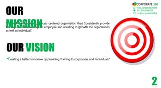 “To be Market Focused, Process centered organisation that Consistently provide
training in innovative ways to employee and resulting in growth the organization
as well as Individual”.
OUR
MISSION
OUR VISION
“Creating a better tomorrow by providing Training to corporates and Individuals”.
 www.corporate360.tk
: +91 7045266003
 : hr@corporate360.tk
2
CORPORATE 360
 