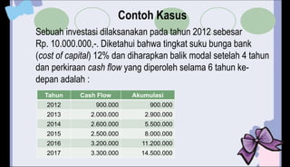 Contoh Kasus
Sebuah investasi dilaksanakan pada tahun 2012 sebesar
Rp. 10.000.000,-. Diketahui bahwa tingkat suku bunga bank
(cost of capital) 12% dan diharapkan balik modal setelah 4 tahun
dan perkiraan cash flow yang diperoleh selama 6 tahun ke-
depan adalah :
Tahun Cash Flow Akumulasi
2012 900.000 900.000
2013 2.000.000 2.900.000
2014 2.600.000 5.500.000
2015 2.500.000 8.000.000
2016 3.200.000 11.200.000
2017 3.300.000 14.500.000
 