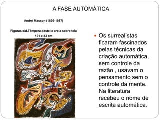A FASE AUTOMÁTICA
André Masson (1896-1987)
Figuras,s/d.Têmpera,pastel e areia sobre tela
101 x 83 cm  Os surrealistas
ficaram fascinados
pelas técnicas da
criação automática,
sem controle da
razão , usavam o
pensamento sem o
controle da mente.
Na literatura
recebeu o nome de
escrita automática.
 