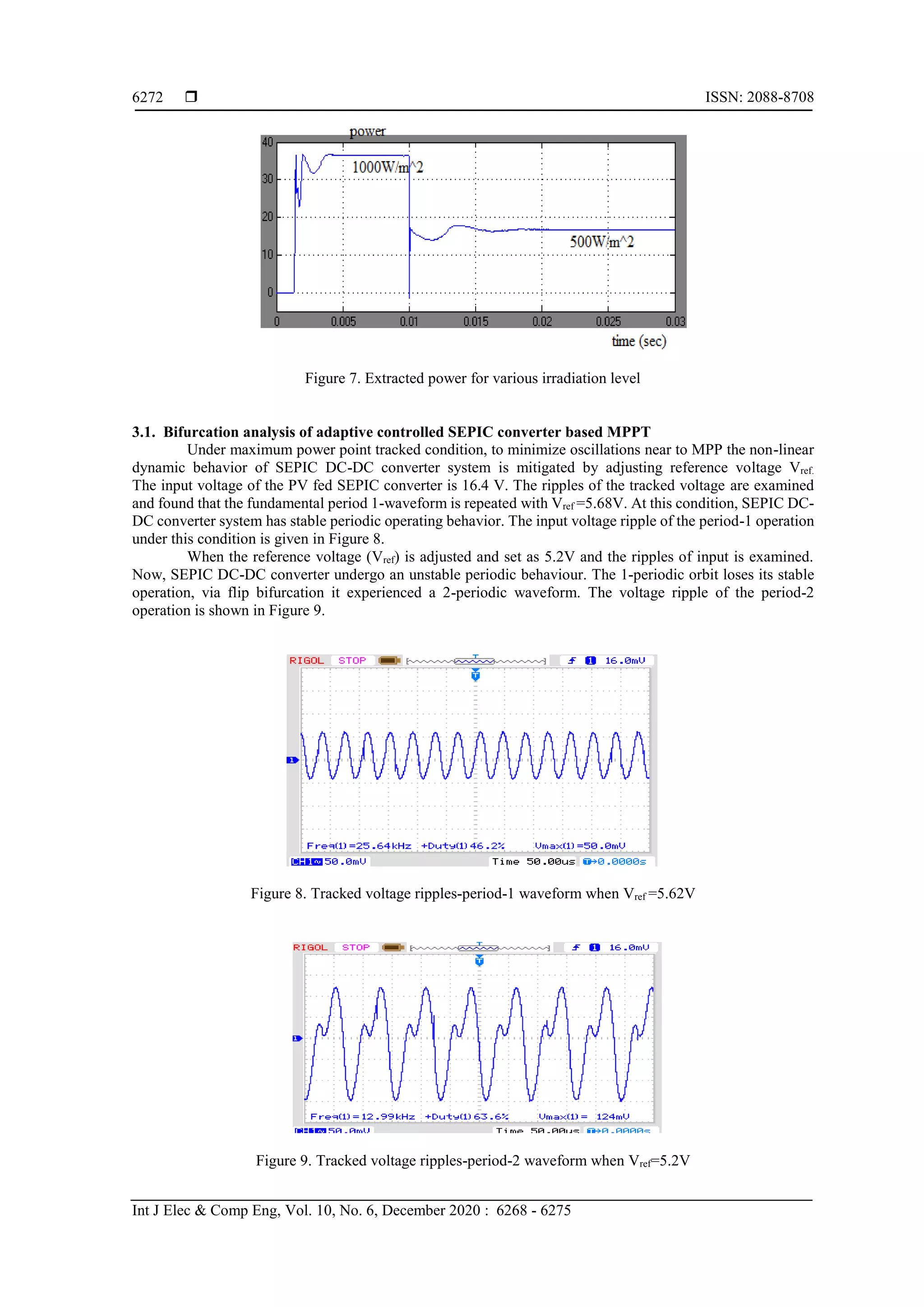  ISSN: 2088-8708
Int J Elec & Comp Eng, Vol. 10, No. 6, December 2020 : 6268 - 6275
6272
Figure 7. Extracted power for various irradiation level
3.1. Bifurcation analysis of adaptive controlled SEPIC converter based MPPT
Under maximum power point tracked condition, to minimize oscillations near to MPP the non-linear
dynamic behavior of SEPIC DC-DC converter system is mitigated by adjusting reference voltage Vref.
The input voltage of the PV fed SEPIC converter is 16.4 V. The ripples of the tracked voltage are examined
and found that the fundamental period 1-waveform is repeated with Vref =5.68V. At this condition, SEPIC DC-
DC converter system has stable periodic operating behavior. The input voltage ripple of the period-1 operation
under this condition is given in Figure 8.
When the reference voltage (Vref) is adjusted and set as 5.2V and the ripples of input is examined.
Now, SEPIC DC-DC converter undergo an unstable periodic behaviour. The 1-periodic orbit loses its stable
operation, via flip bifurcation it experienced a 2-periodic waveform. The voltage ripple of the period-2
operation is shown in Figure 9.
Figure 8. Tracked voltage ripples-period-1 waveform when Vref =5.62V
Figure 9. Tracked voltage ripples-period-2 waveform when Vref=5.2V
 