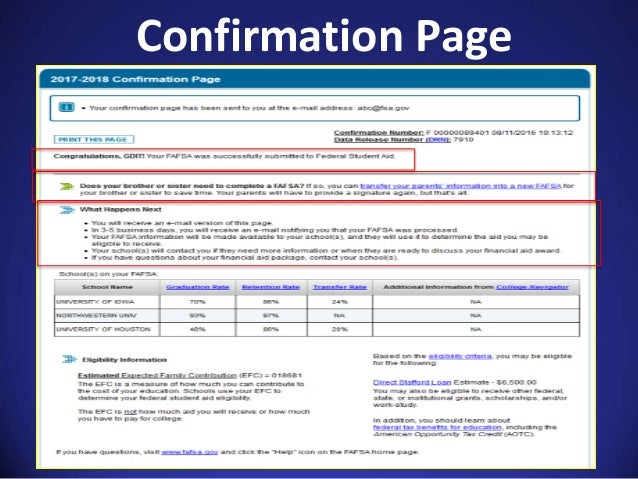fafsa filing workshop link income chart