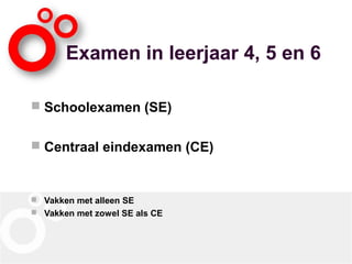 Examen in leerjaar 4, 5 en 6
 Schoolexamen (SE)
 Centraal eindexamen (CE)
 Vakken met alleen SE
 Vakken met zowel SE als CE
 