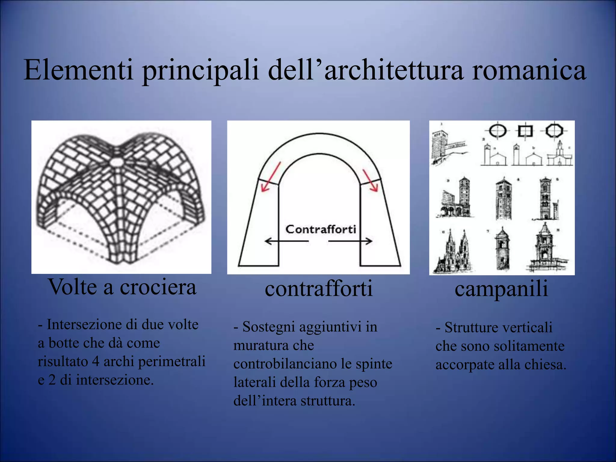 architettura romanica | PPT