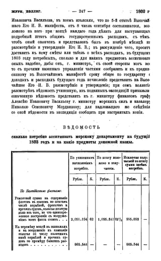 мирф 17 1904 ocr