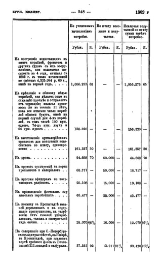мирф 17 1904 ocr
