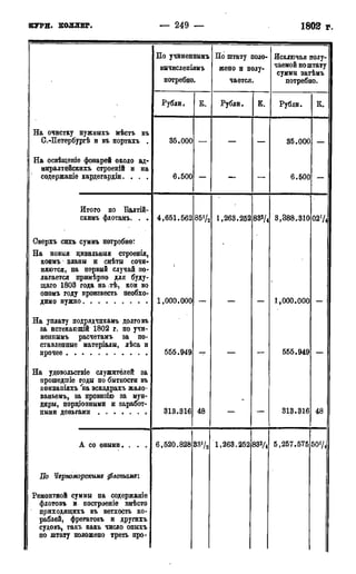 мирф 17 1904 ocr