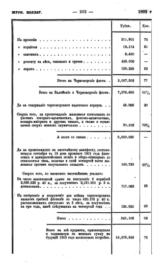 мирф 17 1904 ocr