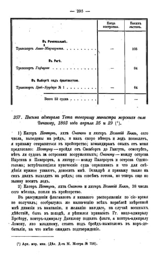 мирф 17 1904 ocr