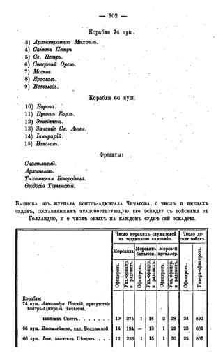 мирф 17 1904 ocr