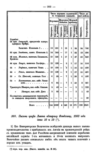 мирф 17 1904 ocr