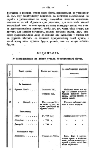 мирф 17 1904 ocr