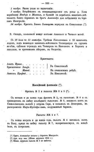 мирф 17 1904 ocr