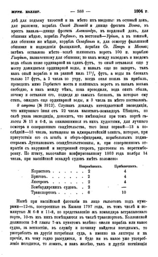 мирф 17 1904 ocr