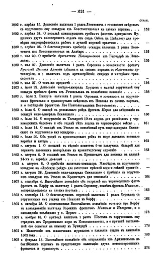 мирф 17 1904 ocr
