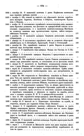 мирф 17 1904 ocr