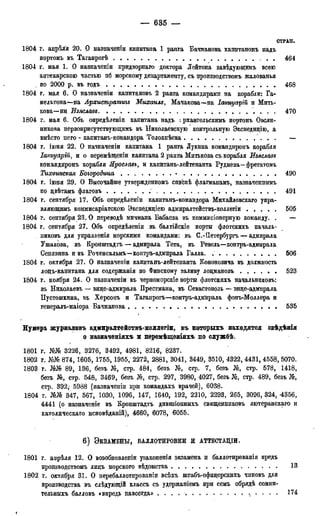 мирф 17 1904 ocr