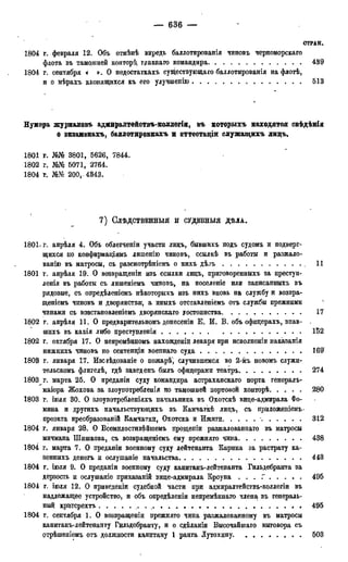 мирф 17 1904 ocr