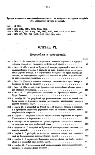 мирф 17 1904 ocr