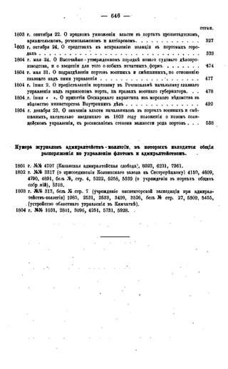 мирф 17 1904 ocr