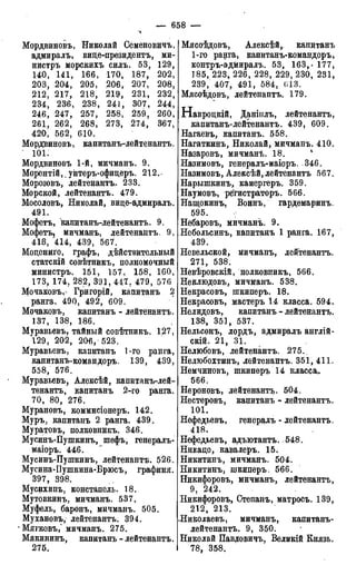 мирф 17 1904 ocr