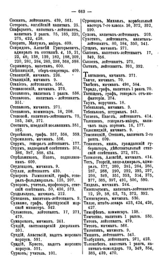 мирф 17 1904 ocr