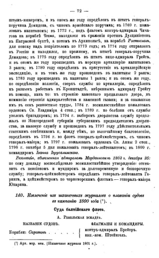 мирф 17 1904 ocr