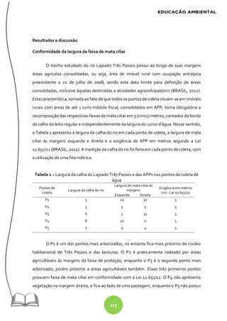 113
Resultados e discussão
Conformidade da largura da faixa de mata ciliar
O trecho estudado do rio Lajeado Três Passos possui ao longo de suas margens
áreas agrícolas consolidadas, ou seja, área de imóvel rural com ocupação antrópica
preexistente a 22 de julho de 2008, sendo esta data limite para definição de áreas
consolidadas, inclusive àquelas destinadas a atividades agrossilvipastoris (BRASIL, 2012).
Esta característica, somada ao fato de que todos os pontos de coleta situam-se em imóveis
rurais com áreas de até 1 (um) módulo fiscal, consolidados em APP, torna obrigatória a
recomposição das respectivas faixas de mata ciliar em 5 (cinco) metros, contados da borda
da calha do leito regular e independentemente da largura do curso d'água. Nesse sentido,
a Tabela 1 apresenta a largura da calha do rio em cada ponto de coleta, a largura de mata
ciliar às margens esquerda e direita e a exigência de APP em metros segundo a Lei
12.651/12 (BRASIL, 2012). A medição da calha do rio foi feita em cada ponto de coleta, com
a utilização de uma fita métrica.
Tabela 1 – Largura da calha do Lajeado Três Passos e das APPs nos pontos de coleta de
água
Pontos de
coleta
Largura da calha do rio
Largura de mata ciliar às
margens
Exigência em metros
(m) - Lei 12.651/12
Esquerda Direita
P1 5 20 30 5
P2 5 5 5 5
P3 6 5 35 5
P4 8 30 0 5
P5 7 9 4 5
O P1 é um dos pontos mais arborizados, no entanto fica mais próximo do núcleo
habitacional de Três Passos e das lavouras. O P2 é praticamente rodeado por áreas
agricultáveis às margens da faixa de proteção, enquanto o P3 é o segundo ponto mais
arborizado, porém próximo a áreas agricultáveis também. Esses três primeiros pontos
possuem faixa de mata ciliar em conformidade com a Lei 12.651/12. O P4 não apresenta
vegetação na margem direita, e fica ao lado de uma pastagem, enquanto o P5 não possui
 