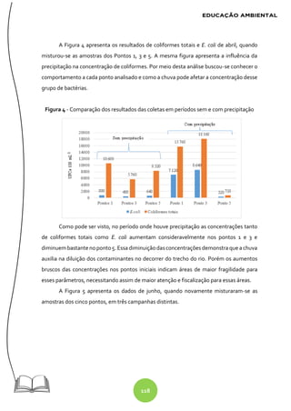 118
A Figura 4 apresenta os resultados de coliformes totais e E. coli de abril, quando
misturou-se as amostras dos Pontos 1, 3 e 5. A mesma figura apresenta a influência da
precipitação na concentração de coliformes. Por meio desta análise buscou-se conhecer o
comportamento a cada ponto analisado e como a chuva pode afetar a concentração desse
grupo de bactérias.
Figura 4 - Comparação dos resultados das coletas em períodos sem e com precipitação
Como pode ser visto, no período onde houve precipitação as concentrações tanto
de coliformes totais como E. coli aumentam consideravelmente nos pontos 1 e 3 e
diminuem bastante noponto 5. Essa diminuiçãodasconcentrações demonstra que achuva
auxilia na diluição dos contaminantes no decorrer do trecho do rio. Porém os aumentos
bruscos das concentrações nos pontos iniciais indicam áreas de maior fragilidade para
esses parâmetros, necessitando assim de maior atenção e fiscalização para essas áreas.
A Figura 5 apresenta os dados de junho, quando novamente misturaram-se as
amostras dos cinco pontos, em três campanhas distintas.
 