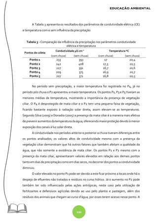 120
A Tabela 3 apresenta os resultados dos parâmetros de condutividade elétrica (CE)
e temperatura com e sem influência da precipitação.
Tabela 3 - Comparação da influência da precipitação nos parâmetros condutividade
elétrica e temperatura
Pontos de coleta
Condutividade µS cm-1
Temperatura ºC
(com chuva) (sem chuva) (com chuva) (sem chuva)
Ponto 1 233 393 17 20,4
Ponto 2 242 408 17,3 20,5
Ponto 3 227 391 16,7 20,6
Ponto 4 209 375 16,9 20,7
Ponto 5 207 371 16,8 20,5
No período sem precipitação, a maior temperatura foi registrada no P4, já no
período pós chuva o P2 apresentou a maior temperatura. Os pontos P1, P3 e P5 tiveram as
menores médias de temperatura, mostrando a importância da presença de vegetação
ciliar. O P4 é desprotegido de mata ciliar e o P2 tem uma pequena faixa de vegetação,
ficando bastante exposto à radiação solar direta, assim elevam-se as temperaturas.
Segundo Silva (2009) e Donadio (2005) a presença da mata ciliar é a maneira mais efetiva
depreveniraumentosdatemperaturada água, oferecendomaiorproteçãodevido àmenor
exposição dos canais à luz solar direta.
A condutividade nos períodos anterior e posterior a chuva tiveram diferenças entre
os pontos analisados, os valores altos de condutividade mesmo com a presença da
vegetação ciliar demonstram que há outros fatores que também afetam a qualidade da
água, que não somente a existência de mata ciliar. Os pontos P1 e P2 mesmo com a
presença da mata ciliar, apresentaram valores elevados em relação aos demais pontos
tanto em dias de precipitação como em dias secos, no decorrer dos pontos a condutividade
diminuiu.
O valor elevado no ponto P1 pode ser devido a este ficar próximo a locais onde há o
despejo de efluentes não tratados e resíduos no curso hídrico. Já o aumento no P2 pode
também ter sido influenciado pelas ações antrópicas, neste caso pela utilização de
fertilizantes e defensivos agrícolas devido ao uso pelo plantio e pastagem, além dos
resíduos dos animais que chegam ao curso d’água, por esses terem acesso nesse ponto. A
 