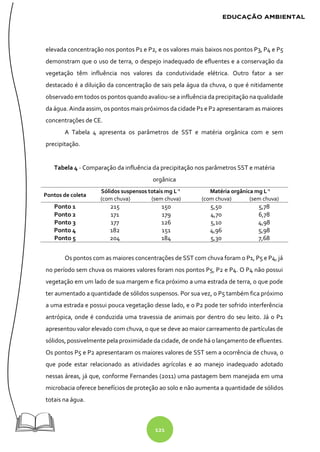 121
elevada concentração nos pontos P1 e P2, e os valores mais baixos nos pontos P3, P4 e P5
demonstram que o uso de terra, o despejo inadequado de efluentes e a conservação da
vegetação têm influência nos valores da condutividade elétrica. Outro fator a ser
destacado é a diluição da concentração de sais pela água da chuva, o que é nitidamente
observado em todos os pontos quando avaliou-se a influência da precipitação na qualidade
da água. Ainda assim, os pontos mais próximos da cidade P1 e P2 apresentaram as maiores
concentrações de CE.
A Tabela 4 apresenta os parâmetros de SST e matéria orgânica com e sem
precipitação.
Tabela 4 - Comparação da influência da precipitação nos parâmetros SST e matéria
orgânica
Pontos de coleta
Sólidos suspensos totais mg L-1
Matéria orgânica mg L-1
(com chuva) (sem chuva) (com chuva) (sem chuva)
Ponto 1 215 150 5,50 5,78
Ponto 2 171 179 4,70 6,78
Ponto 3 177 126 5,10 4,98
Ponto 4 182 151 4,96 5,98
Ponto 5 204 184 5,30 7,68
Os pontos com as maiores concentrações de SST com chuva foram o P1, P5 e P4, já
no período sem chuva os maiores valores foram nos pontos P5, P2 e P4. O P4 não possui
vegetação em um lado de sua margem e fica próximo a uma estrada de terra, o que pode
ter aumentado a quantidade de sólidos suspensos. Por sua vez, o P5 também fica próximo
a uma estrada e possui pouca vegetação desse lado, e o P2 pode ter sofrido interferência
antrópica, onde é conduzida uma travessia de animais por dentro do seu leito. Já o P1
apresentou valor elevado com chuva, o que se deve ao maior carreamento de partículas de
sólidos, possivelmente pela proximidade da cidade, de onde há o lançamento de efluentes.
Os pontos P5 e P2 apresentaram os maiores valores de SST sem a ocorrência de chuva, o
que pode estar relacionado as atividades agrícolas e ao manejo inadequado adotado
nessas áreas, já que, conforme Fernandes (2011) uma pastagem bem manejada em uma
microbacia oferece benefícios de proteção ao solo e não aumenta a quantidade de sólidos
totais na água.
 