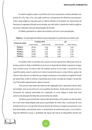 122
A matéria orgânica após a ocorrência de chuvas apresentou valores elevados nos
pontos P1 e P5. Para o P1, isso pode confirmar o lançamento de efluentes que possuem
maior carga orgânica, enquanto que os valores obtidos no P5 podem ser decorrentes da
faixa pouco vegetada utilizada como estrada, que não retém o aporte de matéria orgânica
das áreas cultivadas e do solo desprotegido da estrada.
A Tabela 5 apresenta os valores de turbidez e pH com e sem precipitação.
Tabela 5 - Comparação da influência da precipitação nos parâmetros turbidez e pH
Pontos de coleta
Turbidez NTU pH
(com chuva) (sem chuva) (com chuva) (sem chuva)
Ponto 1 16,29 2,33 7,67 7,45
Ponto 2 17,34 2,78 7,36 7,31
Ponto 3 16,03 1,74 7,16 7,18
Ponto 4 13,99 1,67 7,45 7,24
Ponto 5 14,25 1,79 7,41 7,23
A turbidez tanto no período seco quanto chuvoso apresentou diferenças entre os
pontos, porém é nítida a interferência da chuva na dispersão de sólidos suspensos na água
que a tornam turva. O menor valor de turbidez ocorreu no P4 onde o rio percorre uma
superfície plana, esse é o ponto com menor escoamento para o corpo hídrico, apesar de
não ter mata ciliar em um lado de sua margem essa possui uma cobertura vegetal formada
por gramíneas, onde se mostrou importante para conter a erosão da margem. Os pontos
P3 e P5 também apresentaram valores menores.
O P1 possui maior parte de cobertura de vegetação ciliar e apresenta valores altos
de turbidez, esse se encontra em uma superfície de declive, sendo assim pode ocorrer o
transporte de material particulado em suspensão no curso d’água e ainda está mais
próximo dos despejos de efluentes provenientes da cidade.
Os fatores que acarretaram valores altos de turbidez no P2 podem ser além do fato
de o solo estar desprotegido pela pouca quantidade de mata ciliar, a presença de uma
estrada de terra e o uso agrícola intensivo da área de ambas as margens que possuem uma
leve declividade, aumentando assim o carreamento de sedimentos para o curso hídrico.
Segundo Medeiros (2013), a qualidade das águas das bacias se desqualifica devido aos
 