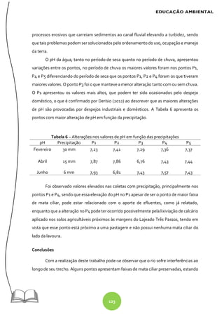 123
processos erosivos que carreiam sedimentos ao canal fluvial elevando a turbidez, sendo
que tais problemas podem ser solucionados pelo ordenamento do uso, ocupação e manejo
da terra.
O pH da água, tanto no período de seca quanto no período de chuva, apresentou
variações entre os pontos, no período de chuva os maiores valores foram nos pontos P1,
P4 e P5 diferenciando do período de seca que os pontos P1, P2 e P4 foram os que tiveram
maiores valores. O ponto P3 foi o que manteve a menor alteração tanto com ou sem chuva.
O P1 apresentou os valores mais altos, que podem ter sido ocasionados pelo despejo
doméstico, o que é confirmado por Derísio (2012) ao descrever que as maiores alterações
de pH são provocadas por despejos industriais e domésticos. A Tabela 6 apresenta os
pontos com maior alteração de pH em função da precipitação.
Tabela 6 – Alterações nos valores de pH em função das precipitações
pH Precipitação P1 P2 P3 P4 P5
Fevereiro 30 mm 7,23 7,41 7,29 7,36 7,37
Abril 15 mm 7,87 7,86 6,76 7,43 7,44
Junho 6 mm 7,93 6,81 7,43 7,57 7,43
Foi observado valores elevados nas coletas com precipitação, principalmente nos
pontos P1 e P4, sendo que essa elevação do pH no P1 apesar de ser o ponto de maior faixa
de mata ciliar, pode estar relacionado com o aporte de efluentes, como já relatado,
enquanto que a alteração no P4 pode ter ocorrido possivelmente pela lixiviação de calcário
aplicado nos solos agricultáveis próximos às margens do Lajeado Três Passos, tendo em
vista que esse ponto está próximo a uma pastagem e não possui nenhuma mata ciliar do
lado da lavoura.
Conclusões
Com a realização deste trabalho pode-se observar que o rio sofre interferências ao
longo de seu trecho. Alguns pontos apresentam faixas de mata ciliar preservadas, estando
 