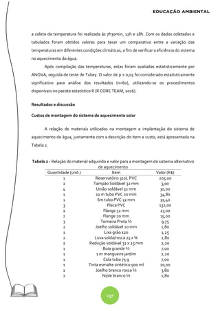 137
a coleta da temperatura foi realizada às 7h30min, 12h e 18h. Com os dados coletados e
tabulados foram obtidos valores para tecer um comparativo entre a variação das
temperaturas em diferentes condições climáticas, a fim de verificar a eficiência do sistema
no aquecimento da água.
Após compilação das temperaturas, estas foram avaliadas estatisticamente por
ANOVA, seguida de teste de Tukey. O valor de p ≤ 0,05 foi considerado estatisticamente
significativo para análise dos resultados (n=60), utilizando-se os procedimentos
disponíveis no pacote estatístico R (R CORE TEAM, 2016).
Resultados e discussão
Custos de montagem do sistema de aquecimento solar
A relação de materiais utilizados na montagem e implantação do sistema de
aquecimento de água, juntamente com a descrição do item e custo, está apresentada na
Tabela 2.
Tabela 2 - Relação do material adquirido e valor para a montagem do sistema alternativo
de aquecimento
Quantidade (und.) Item Valor (R$)
1 Reservatório 310L PVC 205,00
2 Tampão Soldável 32 mm 3,00
4 União soldável 32 mm 30,00
1 12 m tubo PVC 20 mm 34,80
1 6m tubo PVC 32 mm 35,40
3 Placa PVC 132,00
2 Flange 32 mm 27,00
2 Flange 20 mm 15,00
3 Torneira Preta ½ 9,75
2 Joelho soldável 20 mm 1,80
1 Lixa grão 120 1,25
2 Luva solda/rosca 25 x ¾ 2,80
2 Redução soldável 32 x 25 mm 2,20
1 Boia grande ½ 7,00
1 1 m mangueira jardim 2,20
1 Cola tubo 75 g 7,00
1 Tinta esmalte sintético 900 ml 20,00
2 Joelho branco rosca ½ 3,80
2 Niple branco ½ 1,80
 