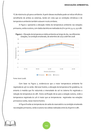 143
ºC de máxima às 15h para o ambiente. A partir desses resultados pode-se indicar eficiência
semelhante de ambos os sistemas, tendo em vista que as condições climáticas e de
temperatura ambiente também estavam muito similares.
A Figura 7 apresenta a elevação média da temperatura ambiente nas estações
primavera, verão e outono, com dados das leituras realizadas às 7h e 30 min, 9, 12, 15 e 18h.
Figura 7 – Elevação da temperatura média ambiente ao longo do dia, nas diferentes
estações, na condição ensolarado, de setembro de 2017 a abril de 2018
Fonte: Autor (2018).
Com base na Figura 7, evidencia-se que a maior temperatura ambiente foi
registrada às 15h no verão. Até esse horário, a elevação da temperatura foi gradativa, no
entanto à medida que foi reduzindo a intensidade do sol no sistema foi registrada a
redução da temperatura às 18h. Outra verificação dá-se para a estação outono, onde a
temperatura registrada às 12h é maior que as temperaturas registradas nas estações
primavera e verão, nesse mesmo horário.
A Figura 8 exibe as temperaturas de saída do reservatório na condição ensolarada
nas estações primavera, verão e outono nas coletas realizadas entre às 7h30min e 18h.
 